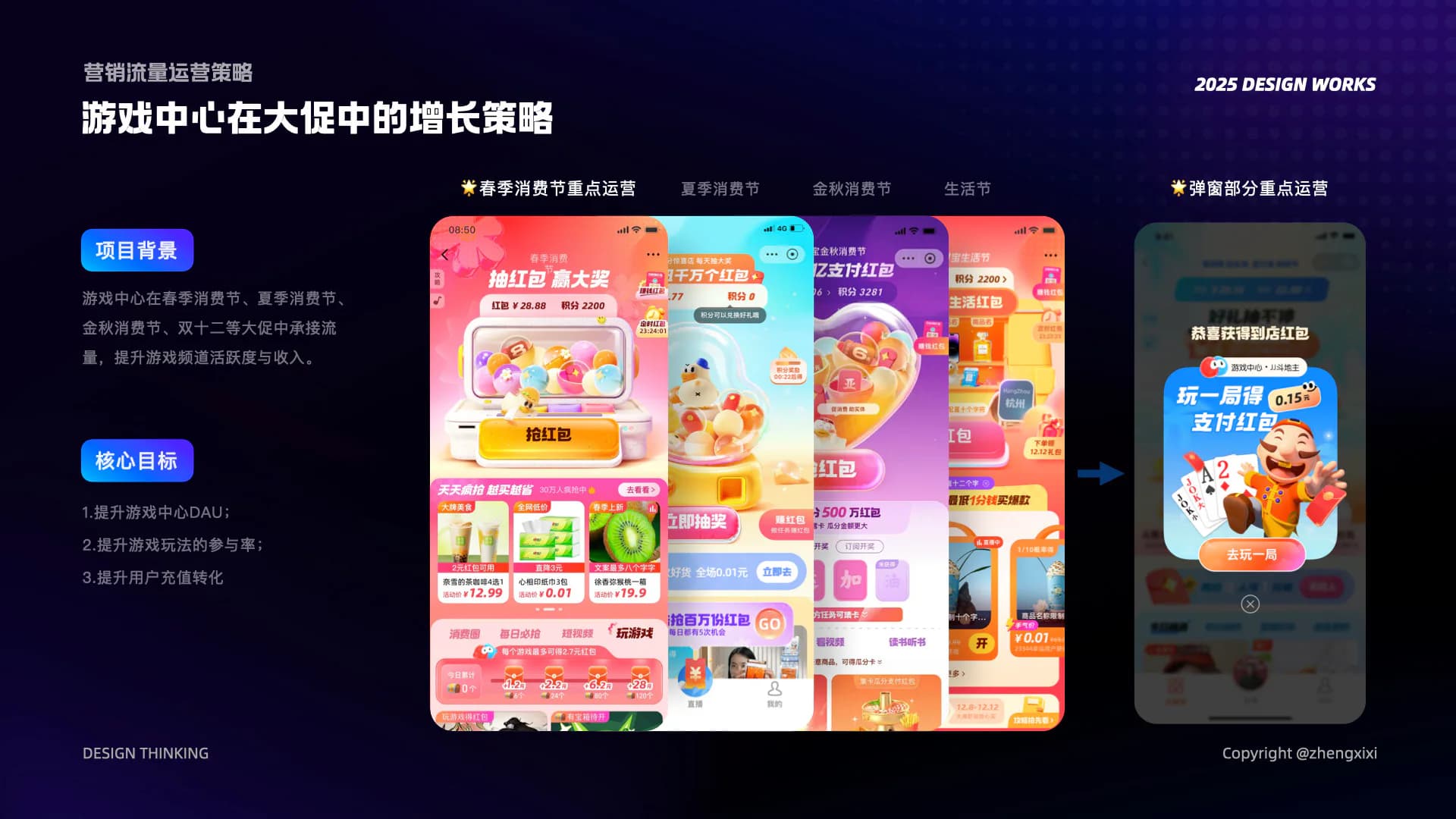 大促场景下的流量运营策略