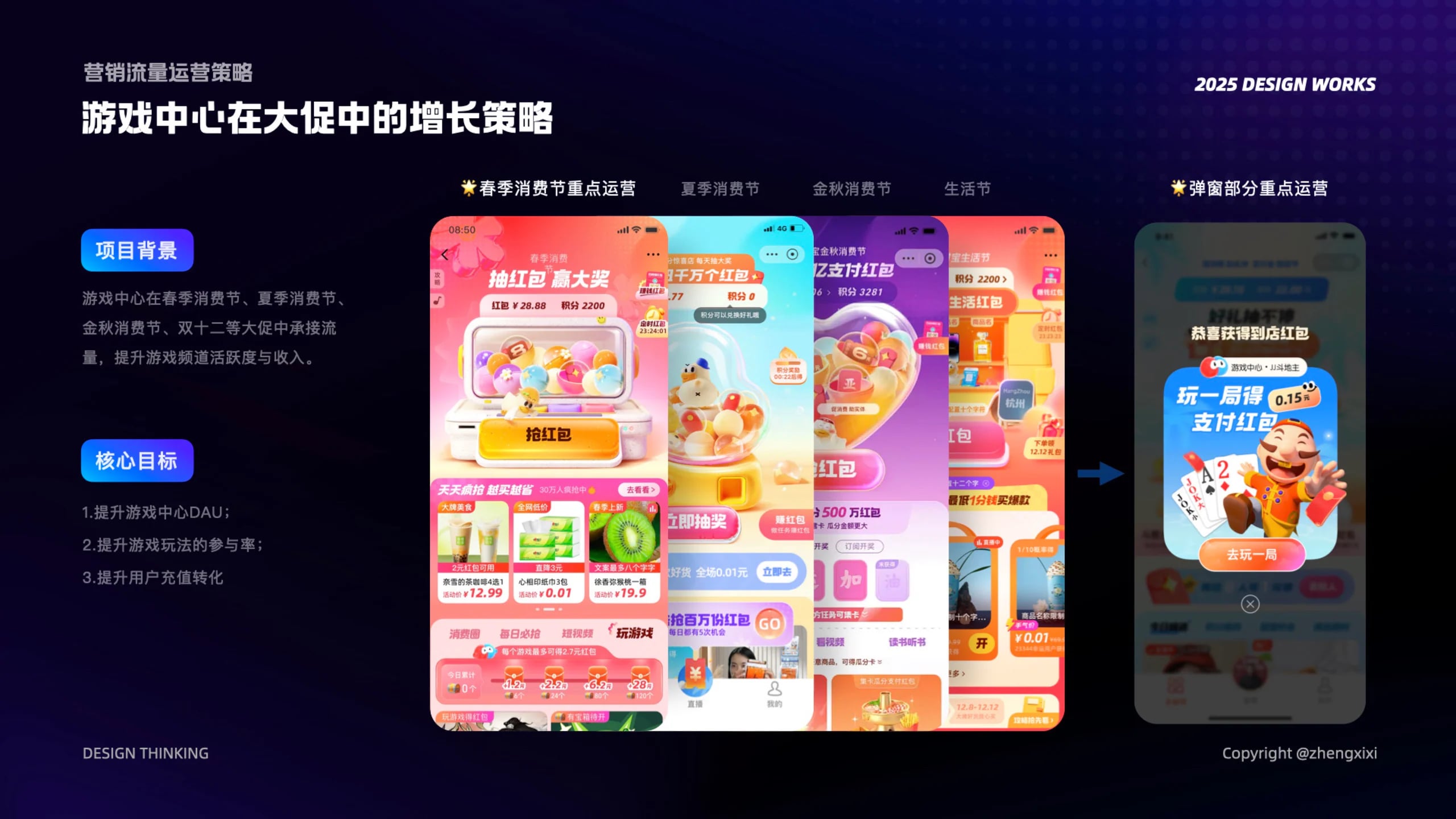 大促场景下的流量运营策略 展示图 1