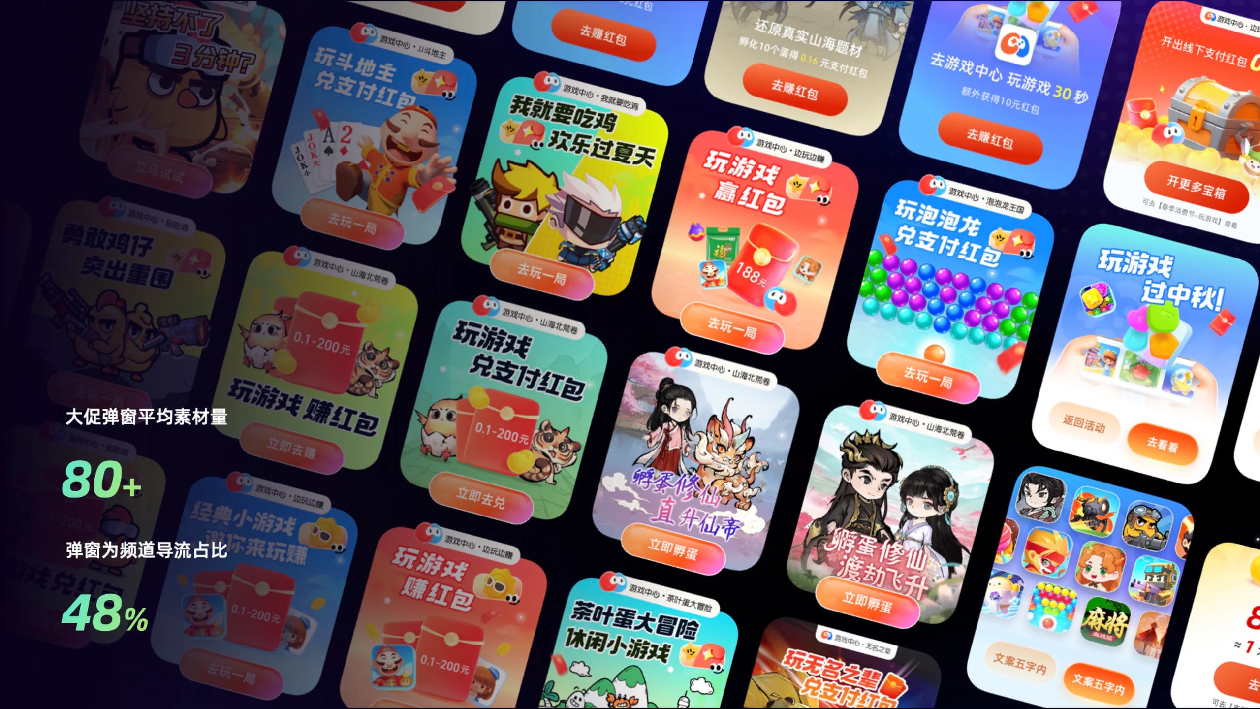 大促场景下的流量运营策略 展示图 7