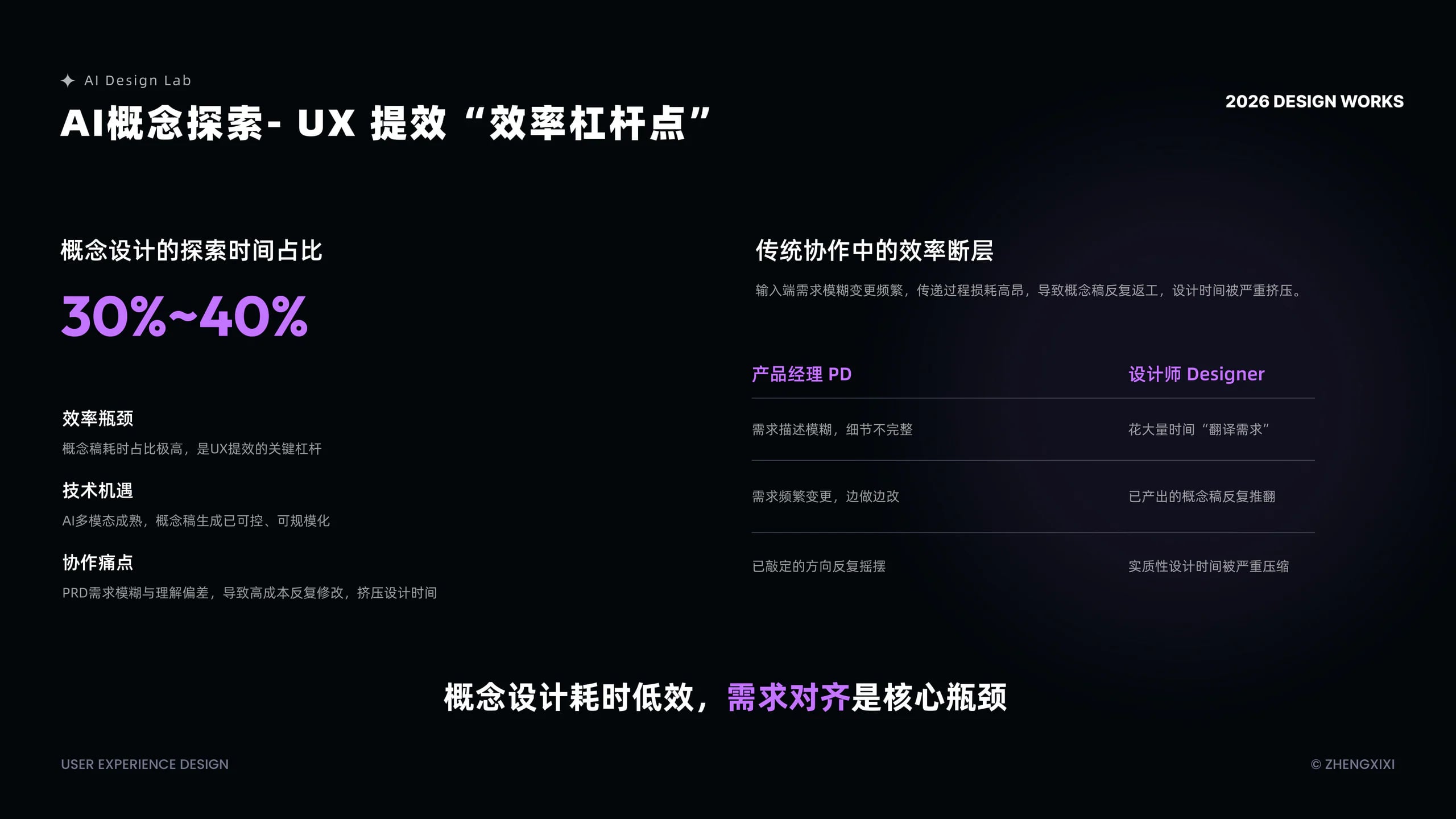 AI Design Lab 展示图 2
